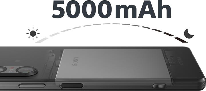 Produktbild Sony Xperia 1 V (256 GB, Khaki Green, 6.50", Hybrid Dual SIM, 48 Mpx, 5G)
