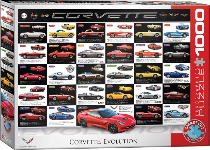 Eurographics Evolution der Covettes (1000 pièces)