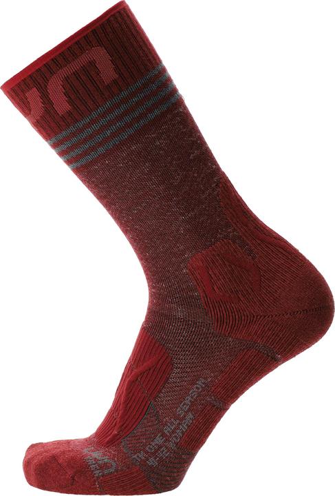 Sofisticated Red