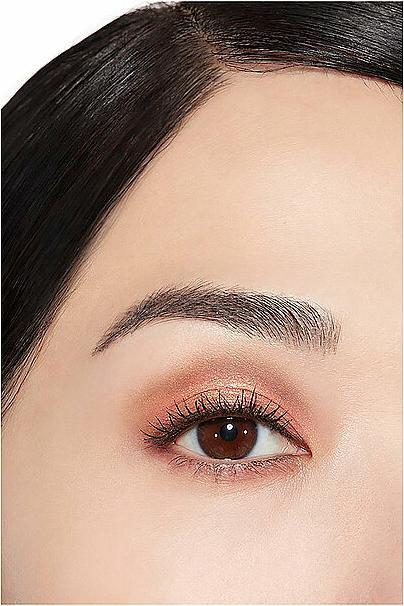 Actual product image Chanel Les Beiges Palette Regard B.M.Tender (Tender)