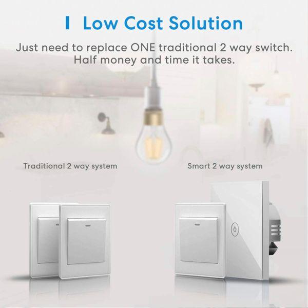 Produktbild Gosund Meross Switch Light MSS550
