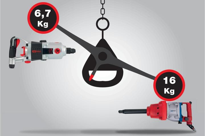 Actual product image KS Tools 3/4" superMONSTER high performance air impact wrench, 3405 Nm, L 350 mm (Air blast)