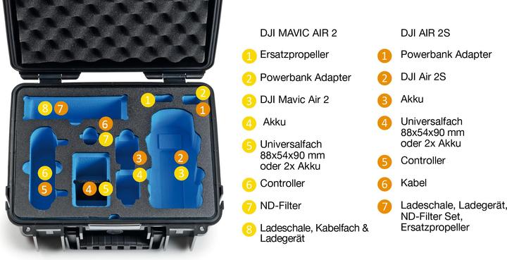 Produktbild B&W International Copter Case Type 3000 (Drohnen Koffer, DJI Mavic Air 2)