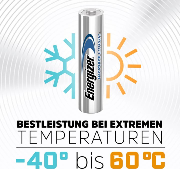 Actual product image Energizer Ultimate Lithium (4 pcs., AAA, 1150 mAh)
