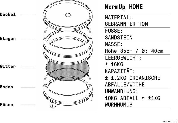 Produktbild WormUp Komposter (1.20 l)
