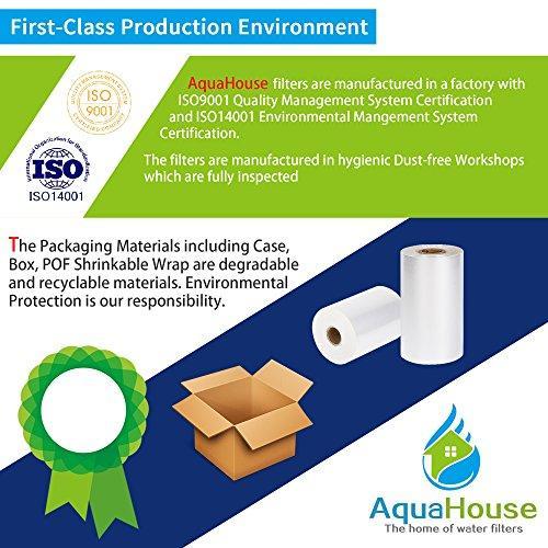 Actual product image AquaHouse 4x water filter