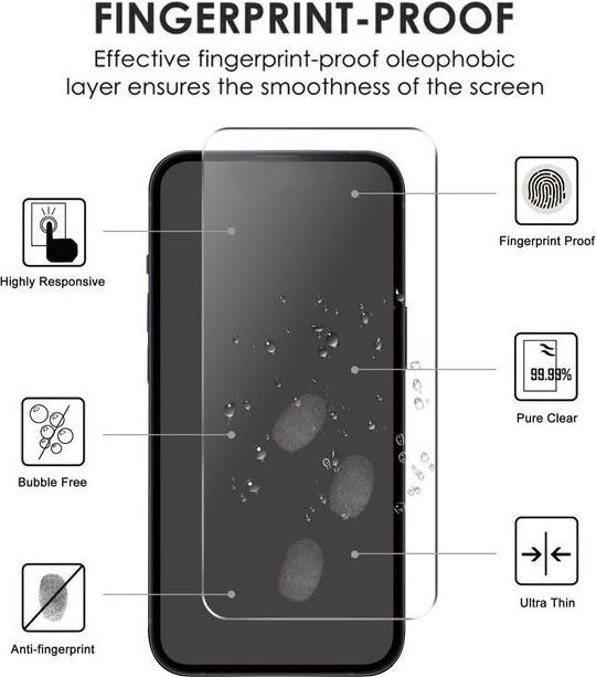 Actual product image MU Budget Protective glass screen protector (1 Piece, Xiaomi Poco F6 Pro)