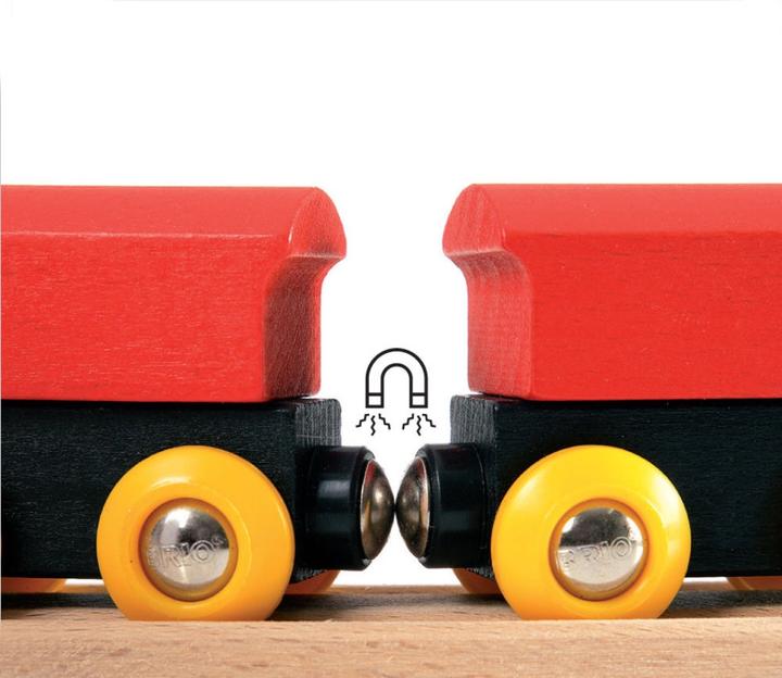 Actual product image Brio Classic Track Eight Set