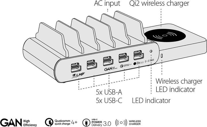 Produktbild LMP DuoCharge 5+1 Port KC, GaN charging station Qi2 (150 W)