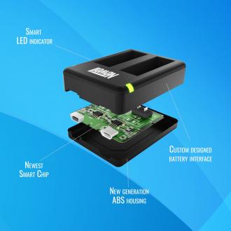 Actual product image Newell Battery SDC-USB AHDBT-901 Dual Channel Charger for GoPro HERO 9 Black (Camera battery charger)