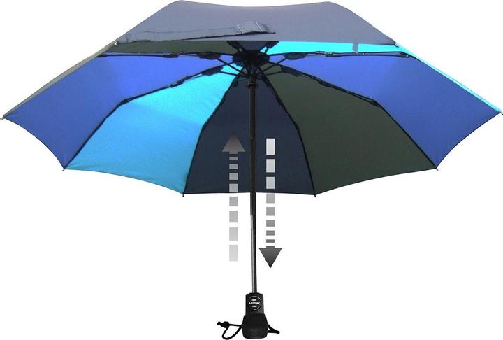 Actual product image Euroschirm Light Trek Automatic Umbrella