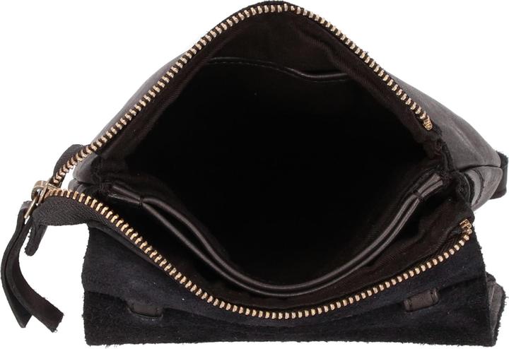 Actual product image Harolds Shoulder Bag Submarine Handybag