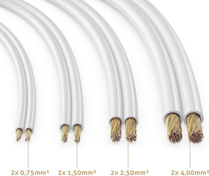 Produktbild Sonero Lautsprecherkabel 0,75mm² CCA 50 m (50 m, 0.75 mm²)
