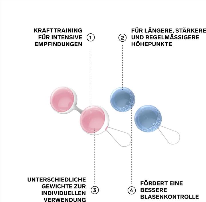 Actual product image LELO Beads Mini