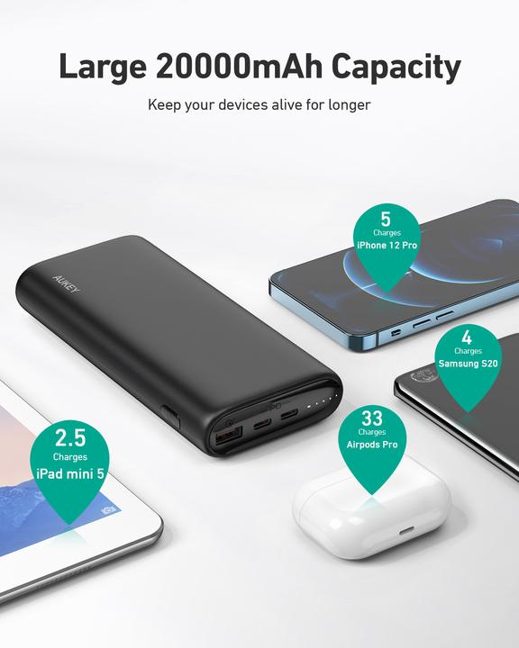 Actual product image Aukey Sprint Go (20000 mAh, 65 W, 74 Wh)