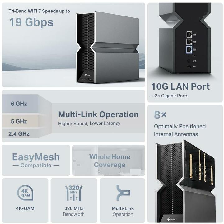 Actual product image TP-Link BE19000 TRI-BAND WI-FI 7 RANGE EXTENDER SPEED: 1376 MBPS AT 2.4 (5760 Mbit/s, 1376 Mbit/s)