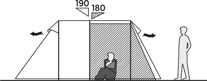 Image du produit Easy Camp Tente Galaxy 400 (Tente tunnel, 8.90 kg, 4 personnes)