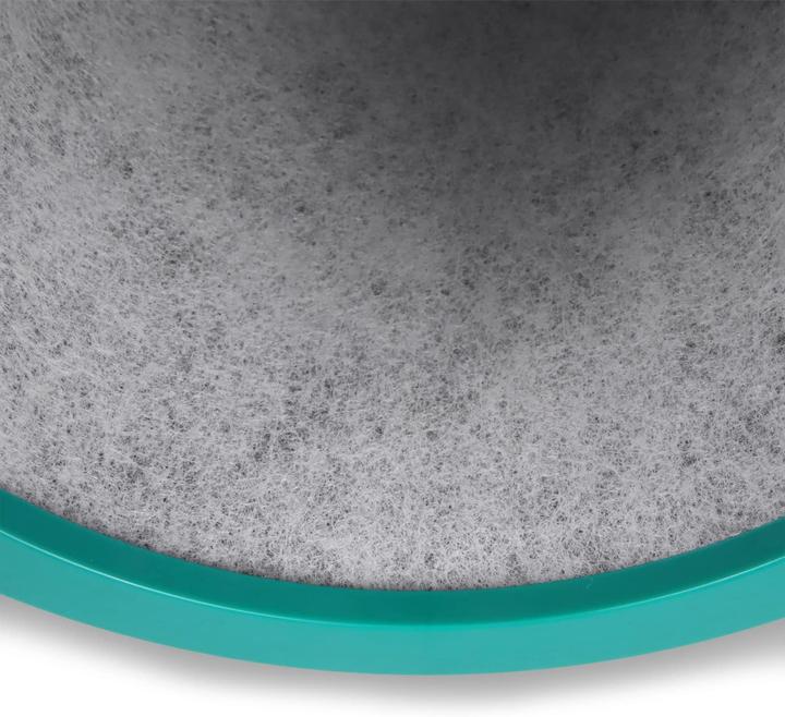 Actual product image Primebag Premium HEPA 13 Kombi Filter für Dyson Luftreiniger (1 x)