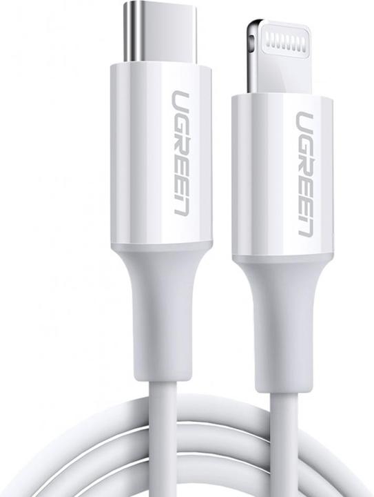 Actual product image Ugreen US171 (1.50 m, USB 2.0)