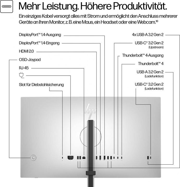 Actual product image HP 727pk Docking Display (3840 x 2160 Pixels, 27")