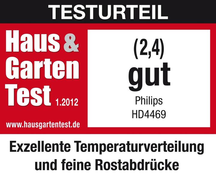 Produktbild Philips Hd4469/90