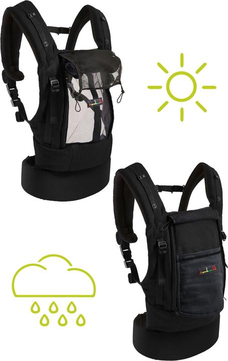 Actual product image Love Radius PhysioCarrier