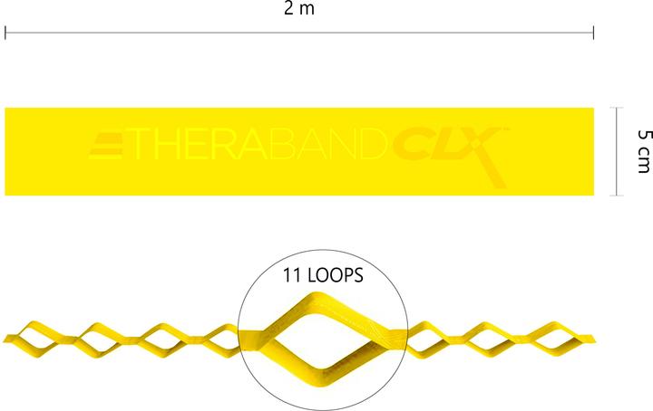 Produktbild TheraBand CLX Band (2 m, Extra Stark)