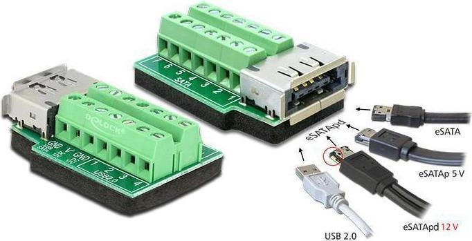 Actual product image Delock Terminal block eSATApd socket with pad (Add-on)