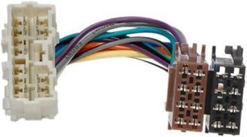 Immagine prodotto RTA 004.090-0 Cavo adattatore