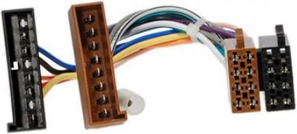 Immagine prodotto RTA 004.230-0 Cavo adattatore