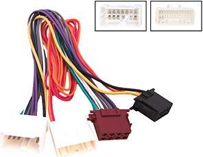 Produktbild RTA 004.263-0 Adapterkabel