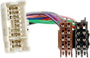Produktbild RTA 004.271-0 Adapterkabel