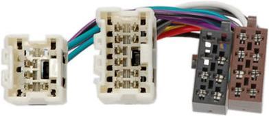 Image du produit RTA 004.272-0 Câble adaptateur