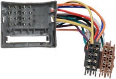 Produktbild RTA 004.341-0 Adapterkabel