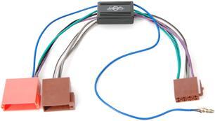 Image du produit RTA 003.109-0 Adaptateur bas niveau ACTIF