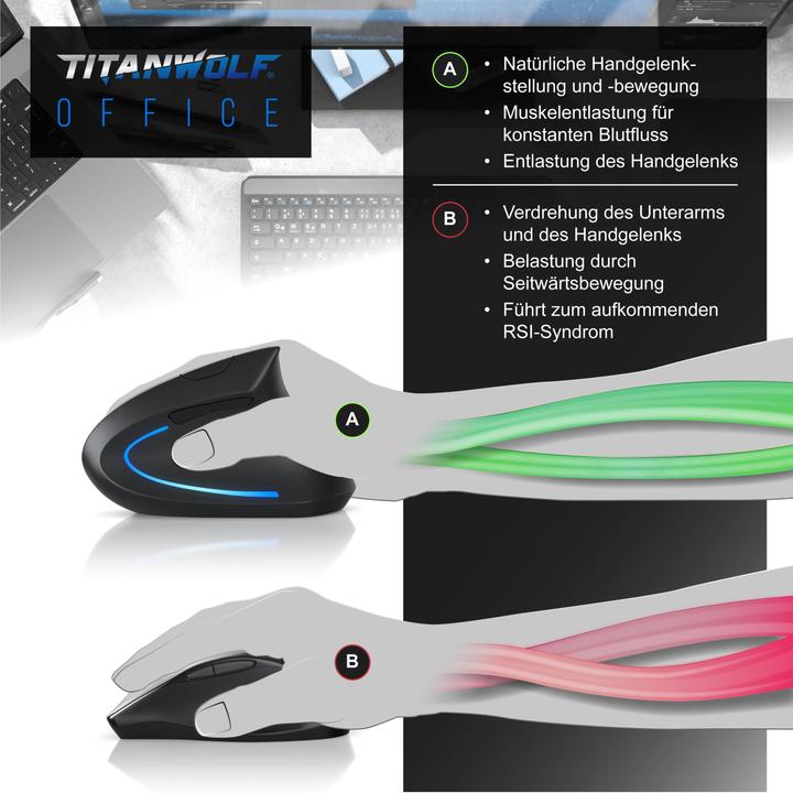 Produktbild Titanwolf Maus Vertikal wireless - ergonomische Funk Vertikalmaus 2,4 Ghz - USB Vertical Mouse - Funkmaus (Kabellos)
