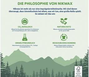 Produktbild Nikwax Down Wash Direct (Flüssig)