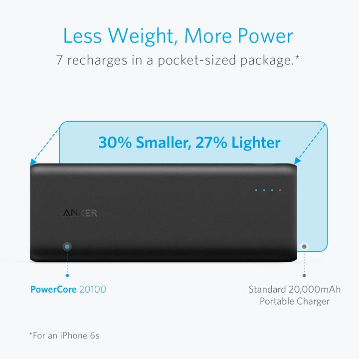 Image du produit Anker PowerCore 20100 (20100 mAh, 74.37 Wh)
