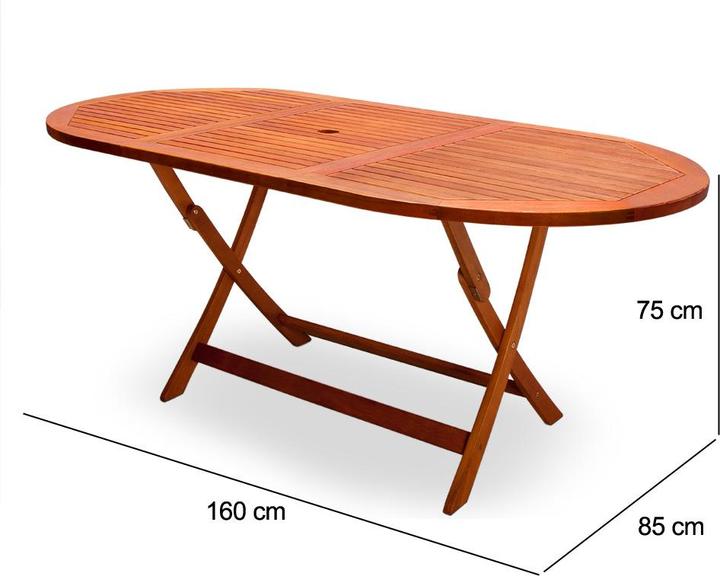 Produktbild Casaria Gartentisch (160 cm)