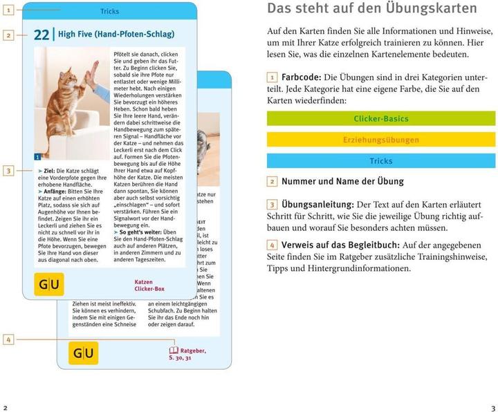 Label énergétique Katzen-Clicker-Box (Allemand, Birgit Rödder, 2013)