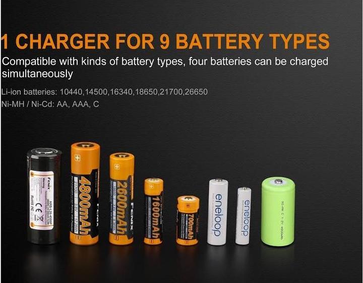Image du produit Fenix Chargeur ARE-A4 (1 pcs, 14500, 16340, 18650, 26650, AA, AAA, Piles rechargeables + chargeur)