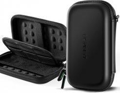 Actual product image Ugreen Hard Drive Case