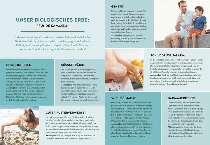 Produktbild Dr. Riedls 20:80 Expressküche (Deutsch, Matthias Riedl, 2019)