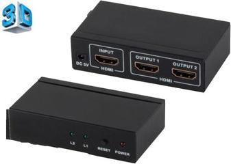 Actual product image S-Conn 2 x HDMI switch