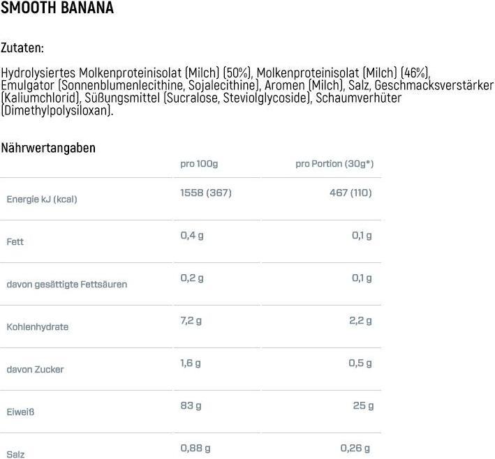 Nutritional values and ingredients Dymatize Iso 100 Banana Smooth (Banana, 1 pcs., 2264 g)