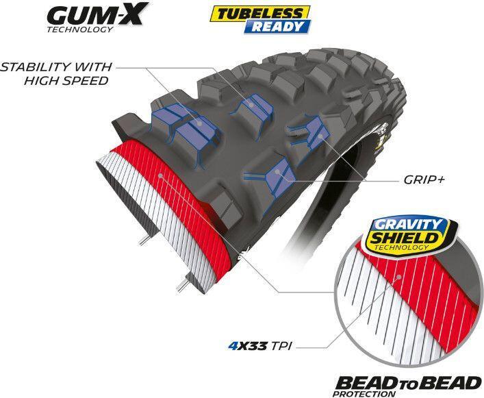 Produktbild Michelin DH 34 Bike Park (27.5 x 2.40, 61-584)