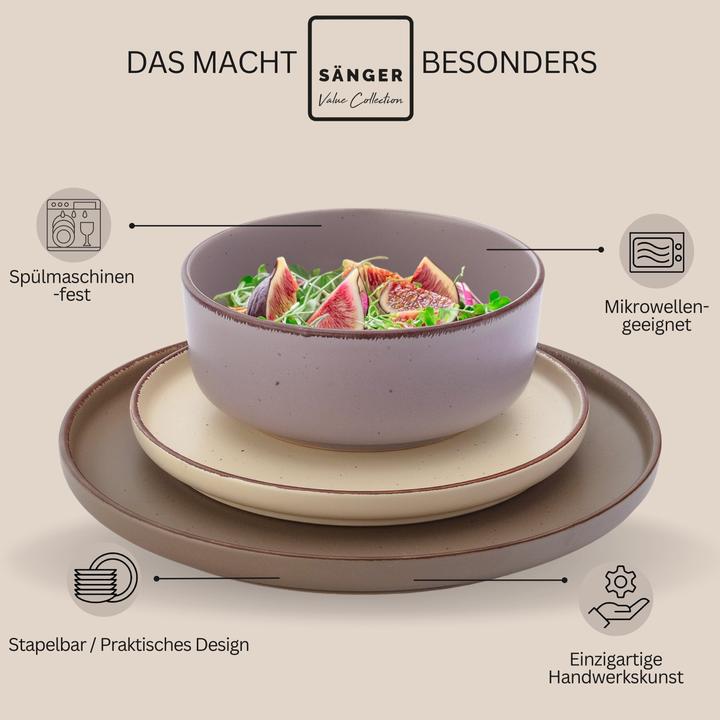 Actual product image Sänger Komibservice Bombay Erdfarben (20 Piece)