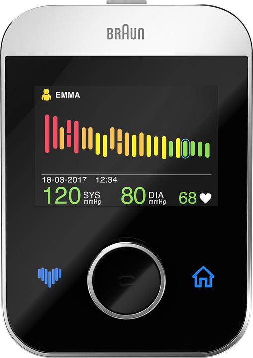 Actual product image Braun ActivScan 9 (Blood pressure monitor upper arm)