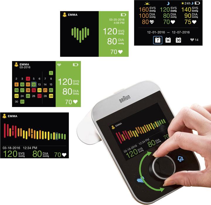 Actual product image Braun ActivScan 9 (Blood pressure monitor upper arm)