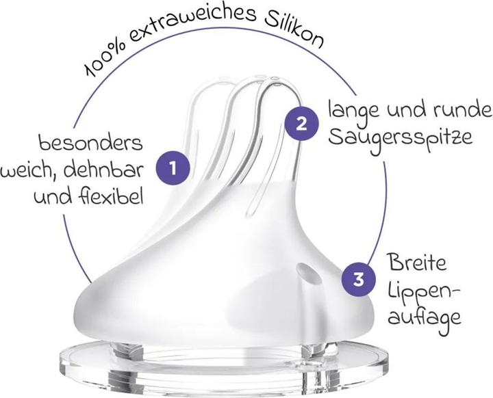 Actual product image Lansinoh Natural Saugerxs